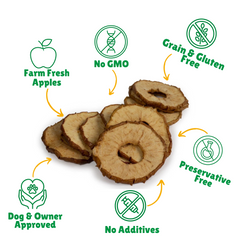  No GMO + Grain & Gluten free + Preservative Free + No Additives + Fresh Apples + Single Ingredients + Dog & Owner Approved + Made in USA + 