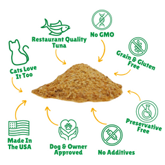 No GMO + Grain & Gluten free + Preservative Free + No Additives + Quality Beef + Single Ingredients + Cats  + Made in USA