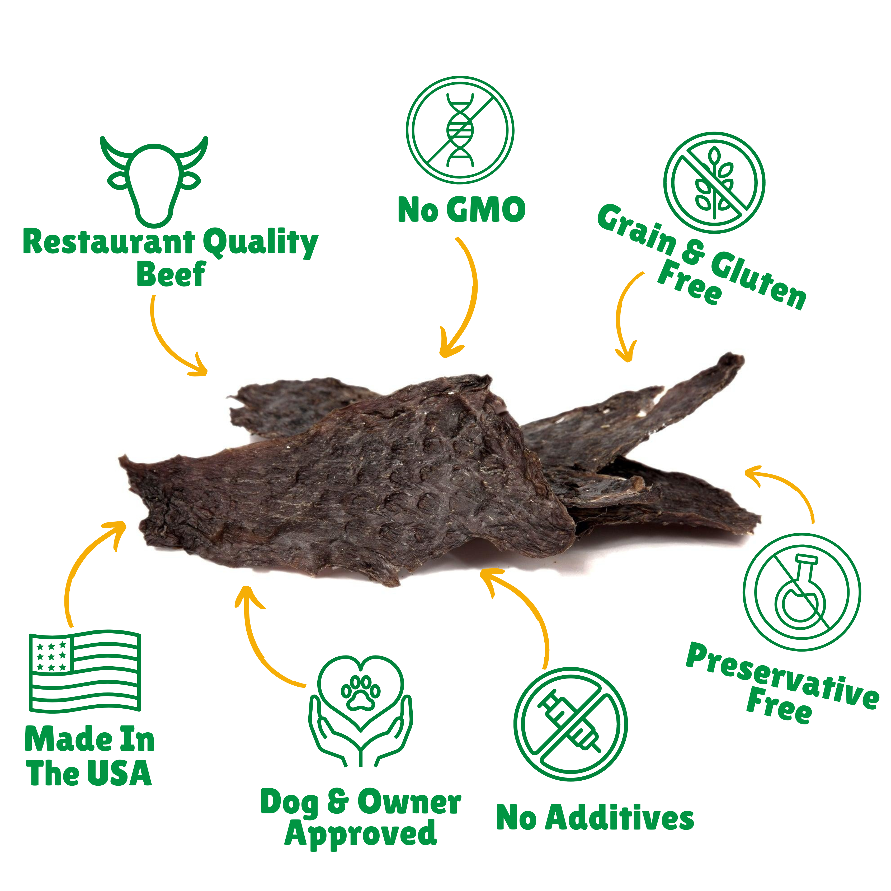 No GMO + Grain & Gluten free + Preservative Free + No additives + Chemical Free Beef Skin + Hand Wrapped 
