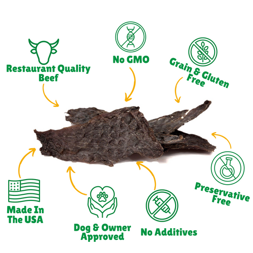 No GMO + Grain & Gluten free + Preservative Free + No additives + Chemical Free Beef Skin + Hand Wrapped 