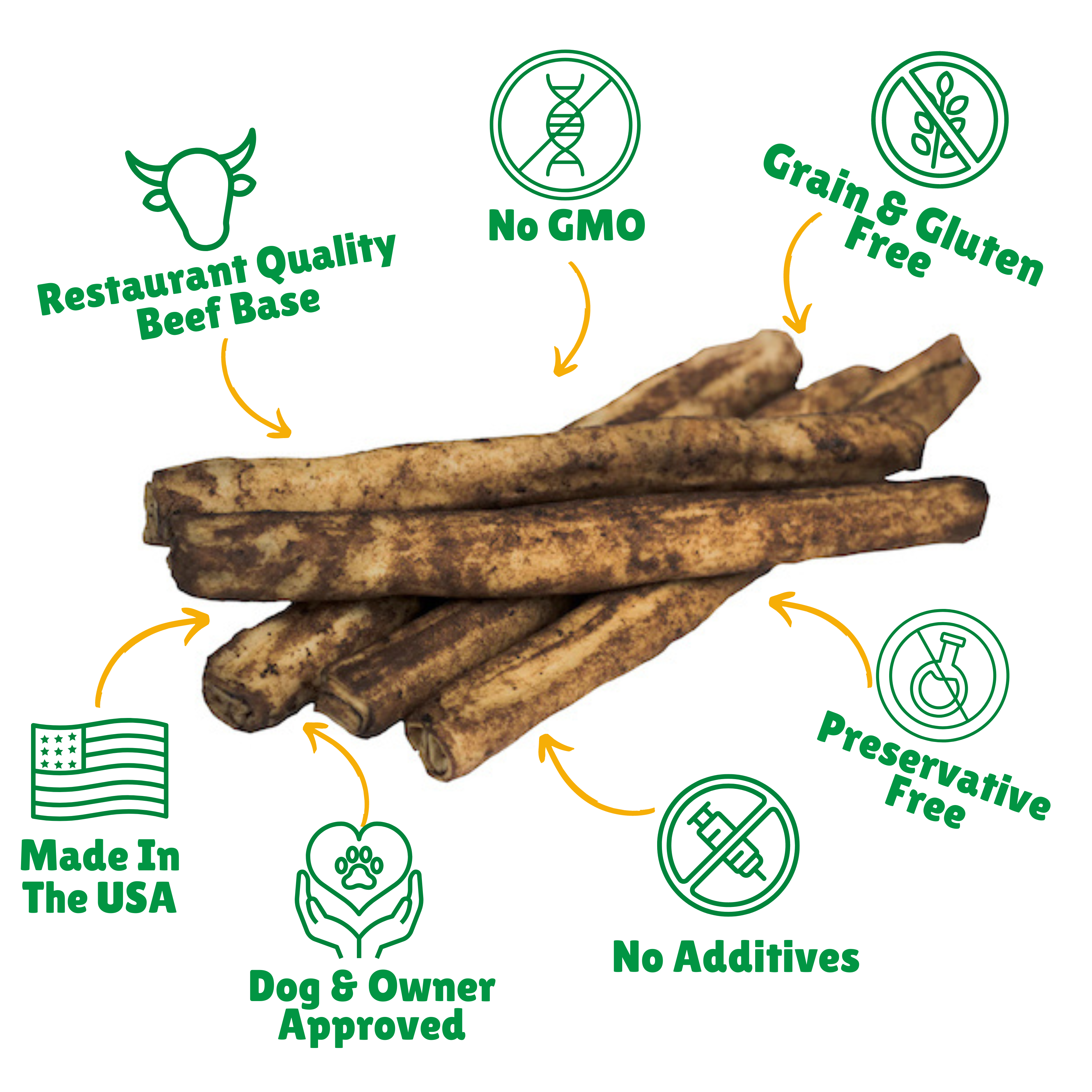 No GMO + Grain & Gluten free + Preservative Free + No additives + Chemical Free Beef Skin + Hand Wrapped 