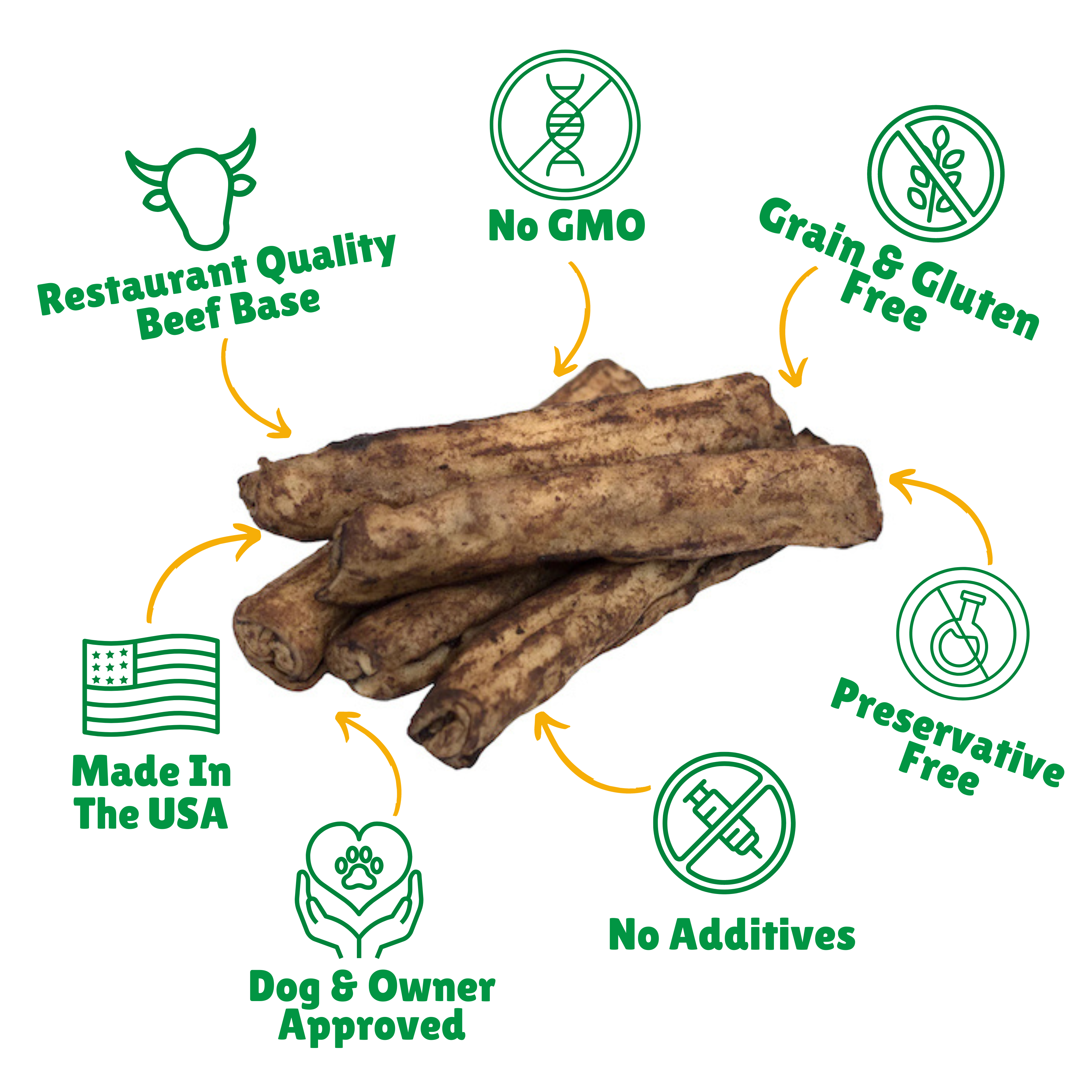 No GMO + Grain & Gluten free + Preservative Free + No additives + Chemical Free Beef Skin + Hand Wrapped 