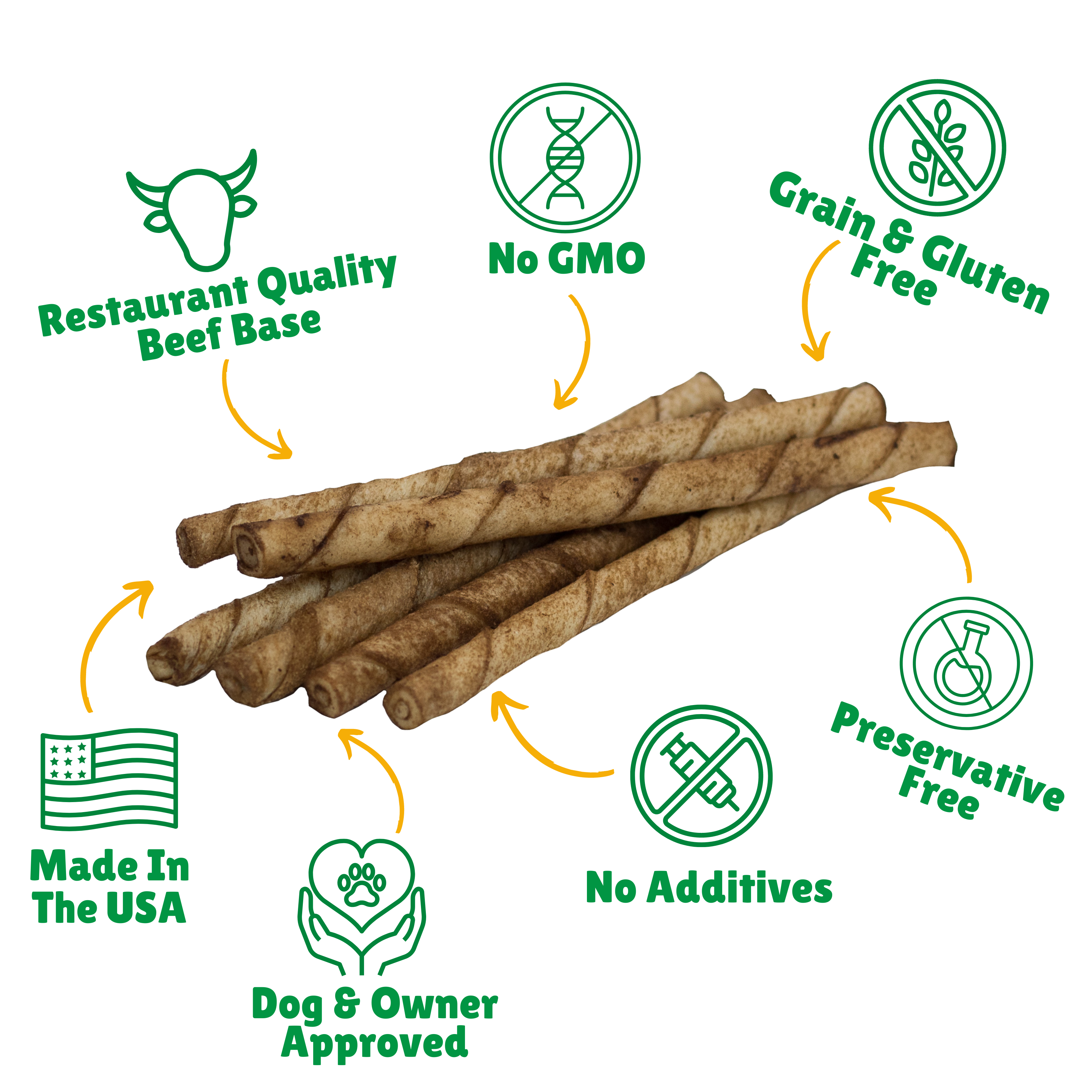 No GMO + Grain & Gluten free + Preservative Free + No additives + Chemical Free Beef Skin + Hand Wrapped 