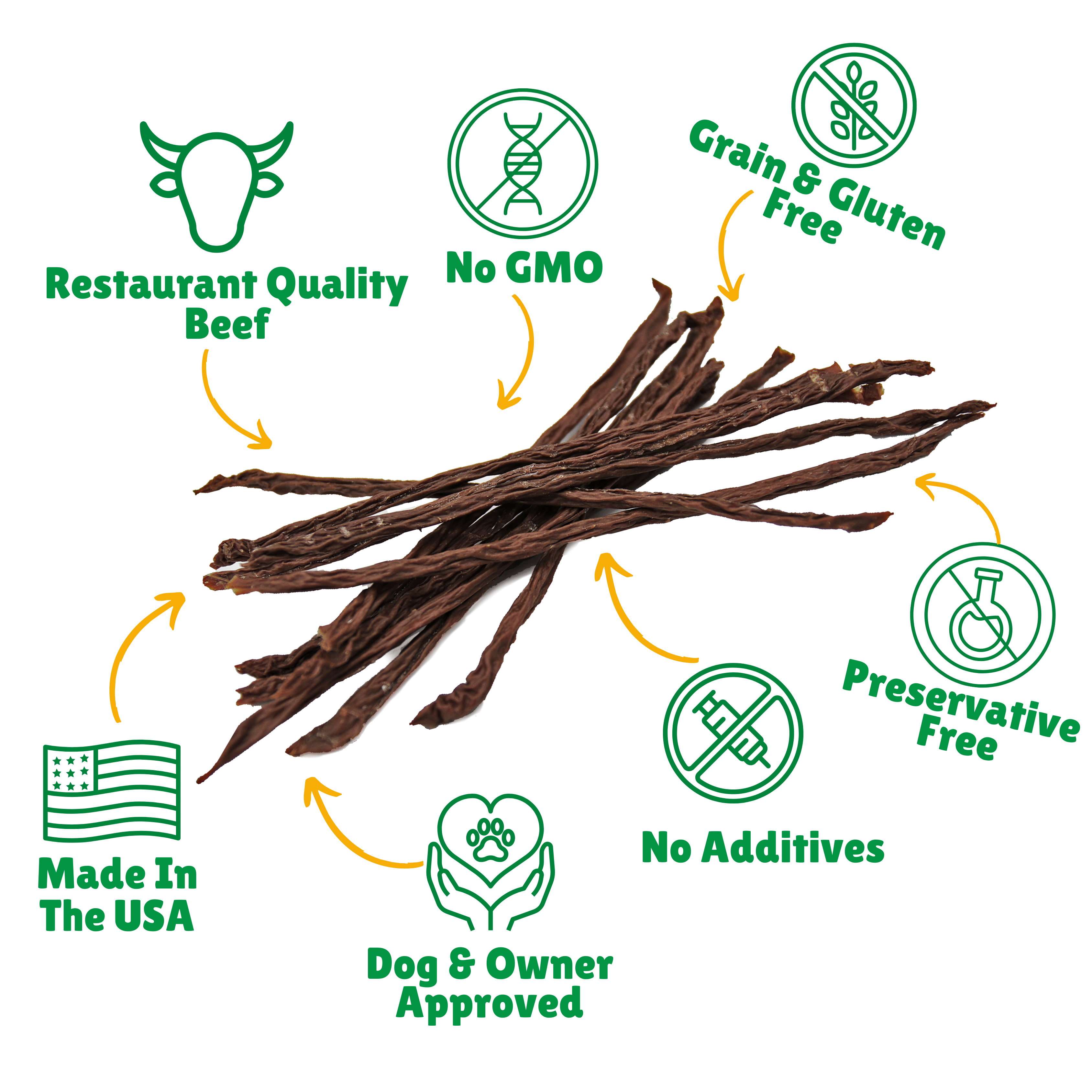  No GMO + Grain & Gluten free + Preservative Free + No Additives + Quality Beef + Single Ingredients + Dog & Owner Approved + Made in USA