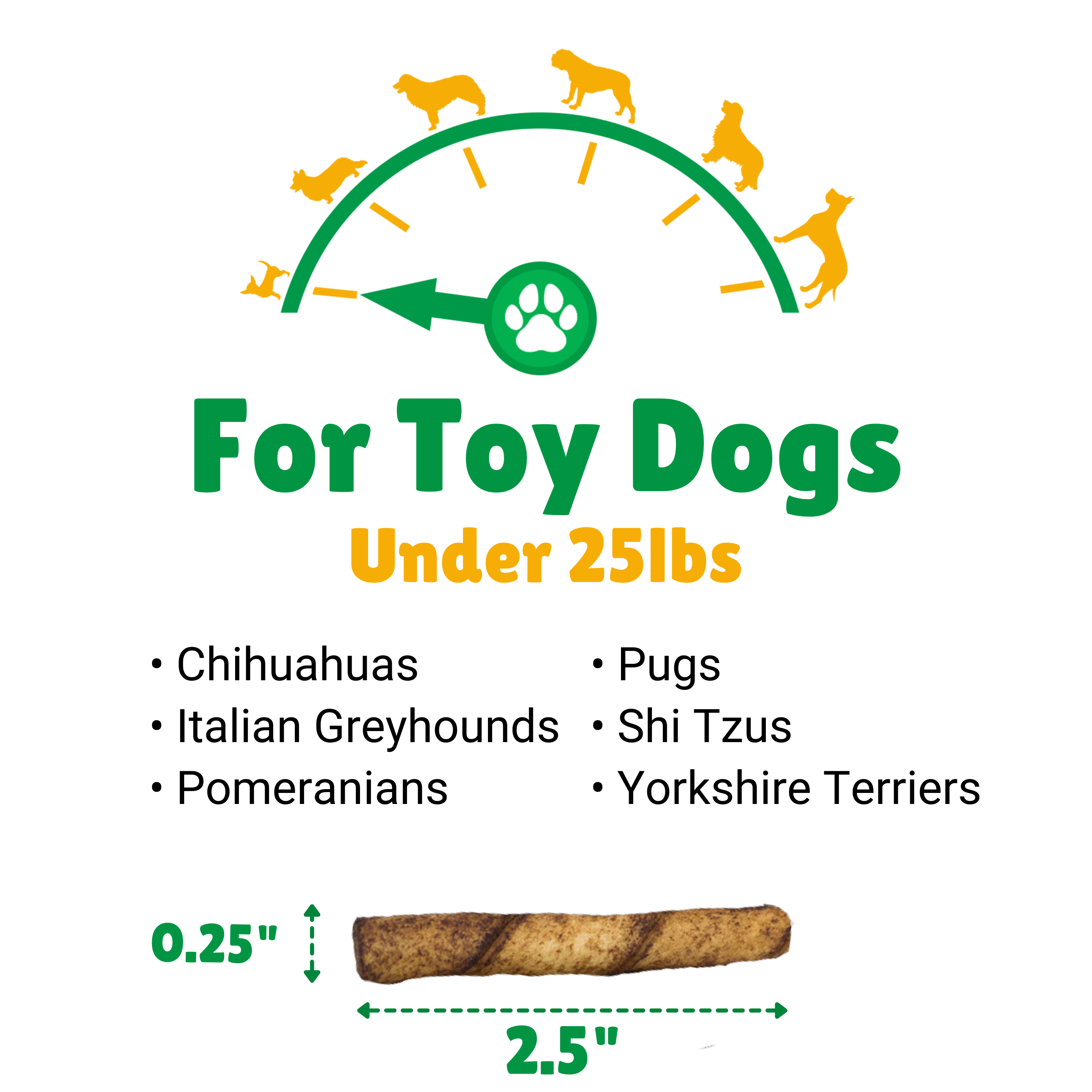 Toy Dogs + 25lbs (Pounds) + Chihuahua + Pugs + Italian Greyhounds + Pomeranians + Shi Tzu + Yorkshire Terriers 