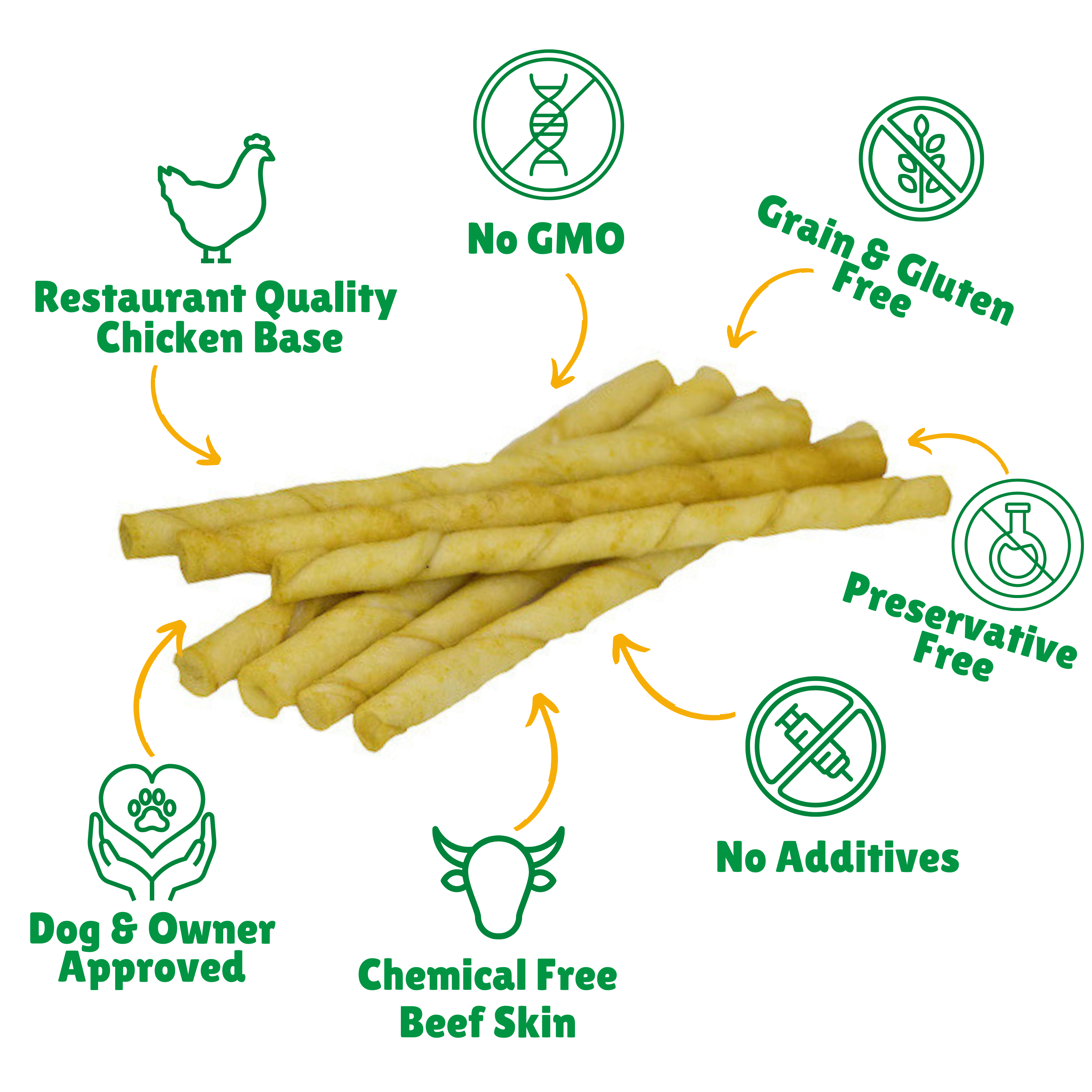 No GMO + Grain & Gluten free + Preservative Free + No additives + Chemical Free Beef Skin + Hand Wrapped 