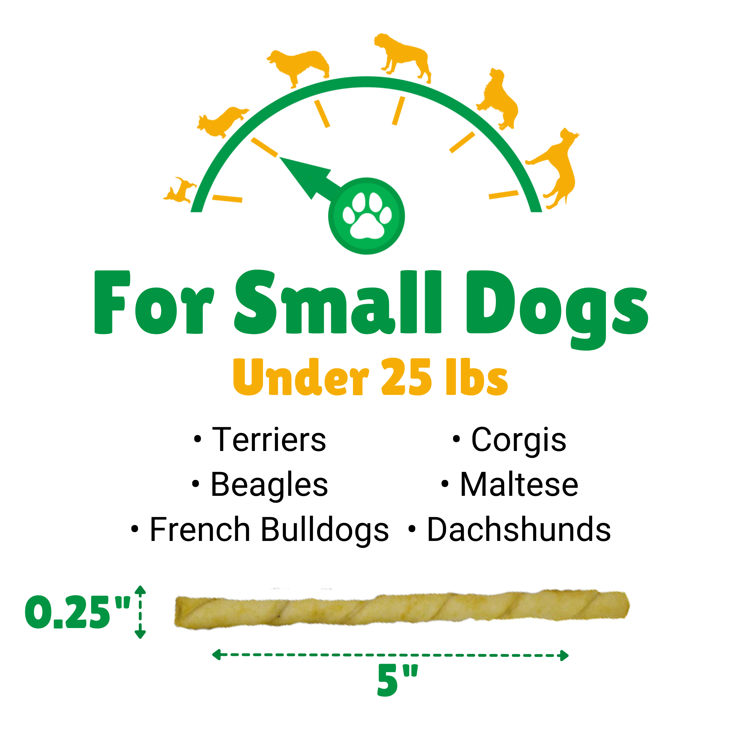 Small Dogs + 25lbs (Pounds) + Terriers + Corgis + Beagles + French Bulldogs + Maltese + Dachshunds 