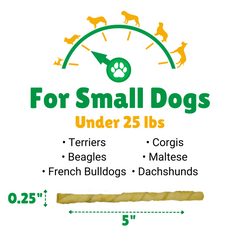 Small Dogs + 25lbs (Pounds) + Terriers + Corgis + Beagles + French Bulldogs + Maltese + Dachshunds 
