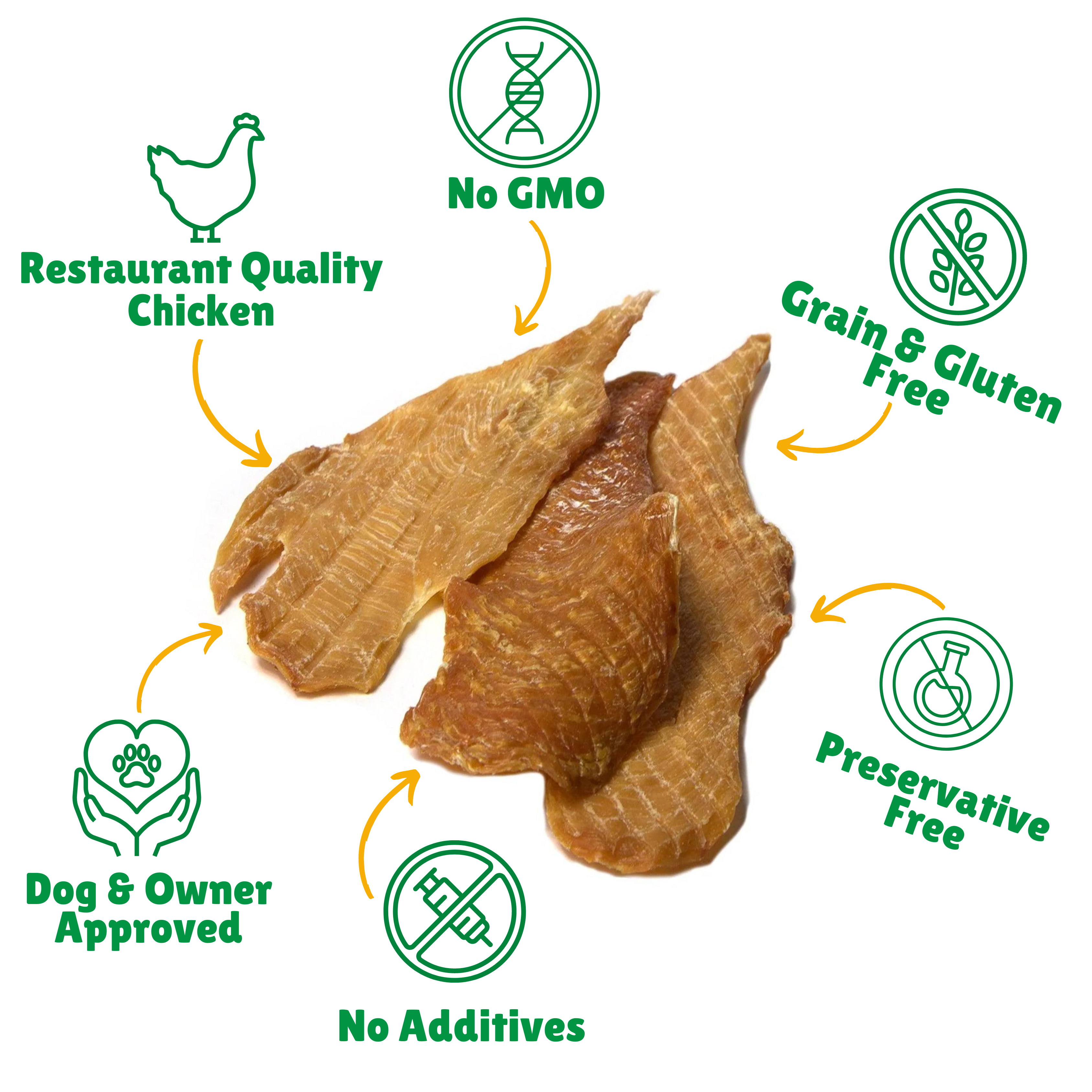 No GMO + Grain & Gluten free + Preservative Free + No additives + Chemical Free Beef Skin + Hand Wrapped 