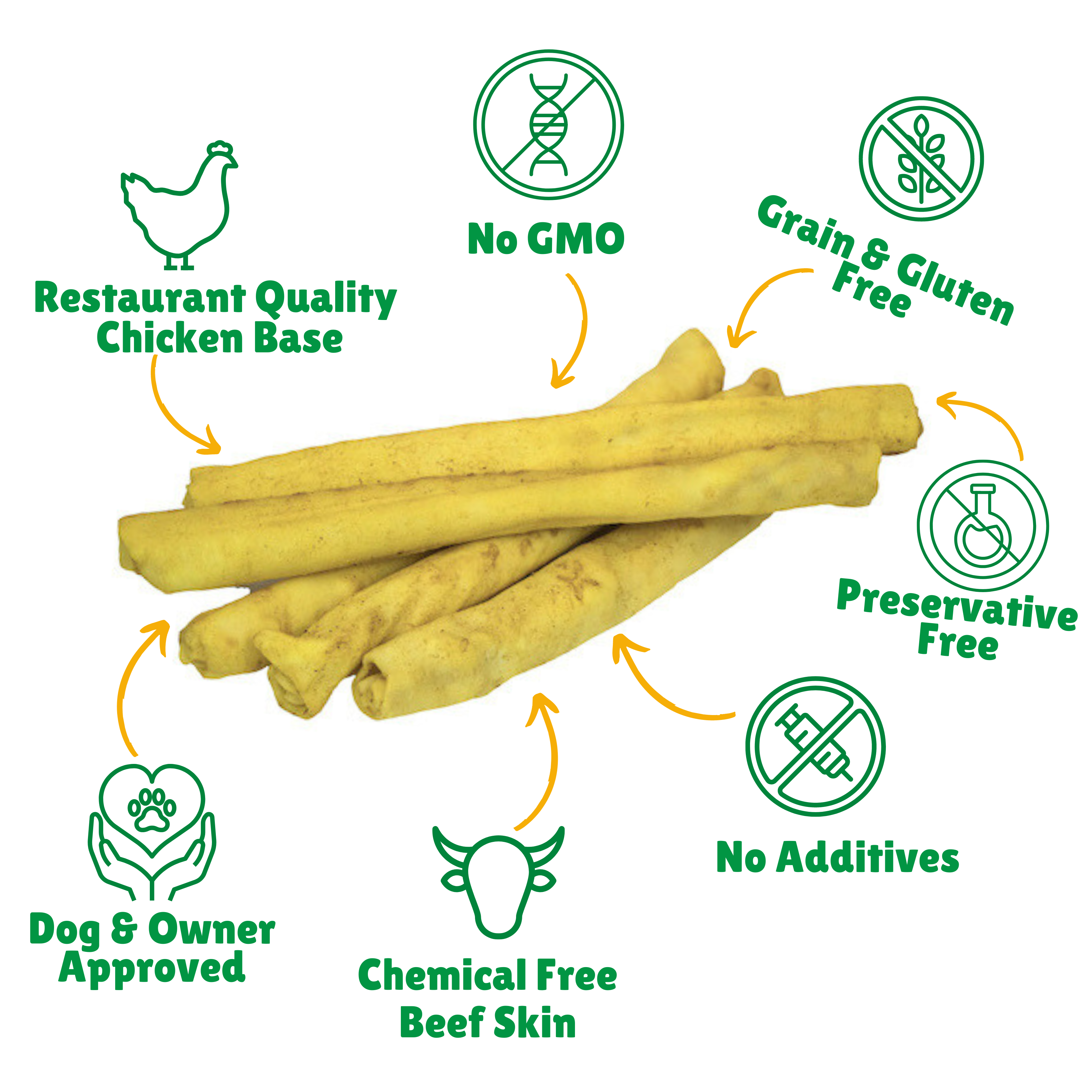 No GMO + Grain & Gluten free + Preservative Free + No additives + Chemical Free Beef Skin + Hand Wrapped 