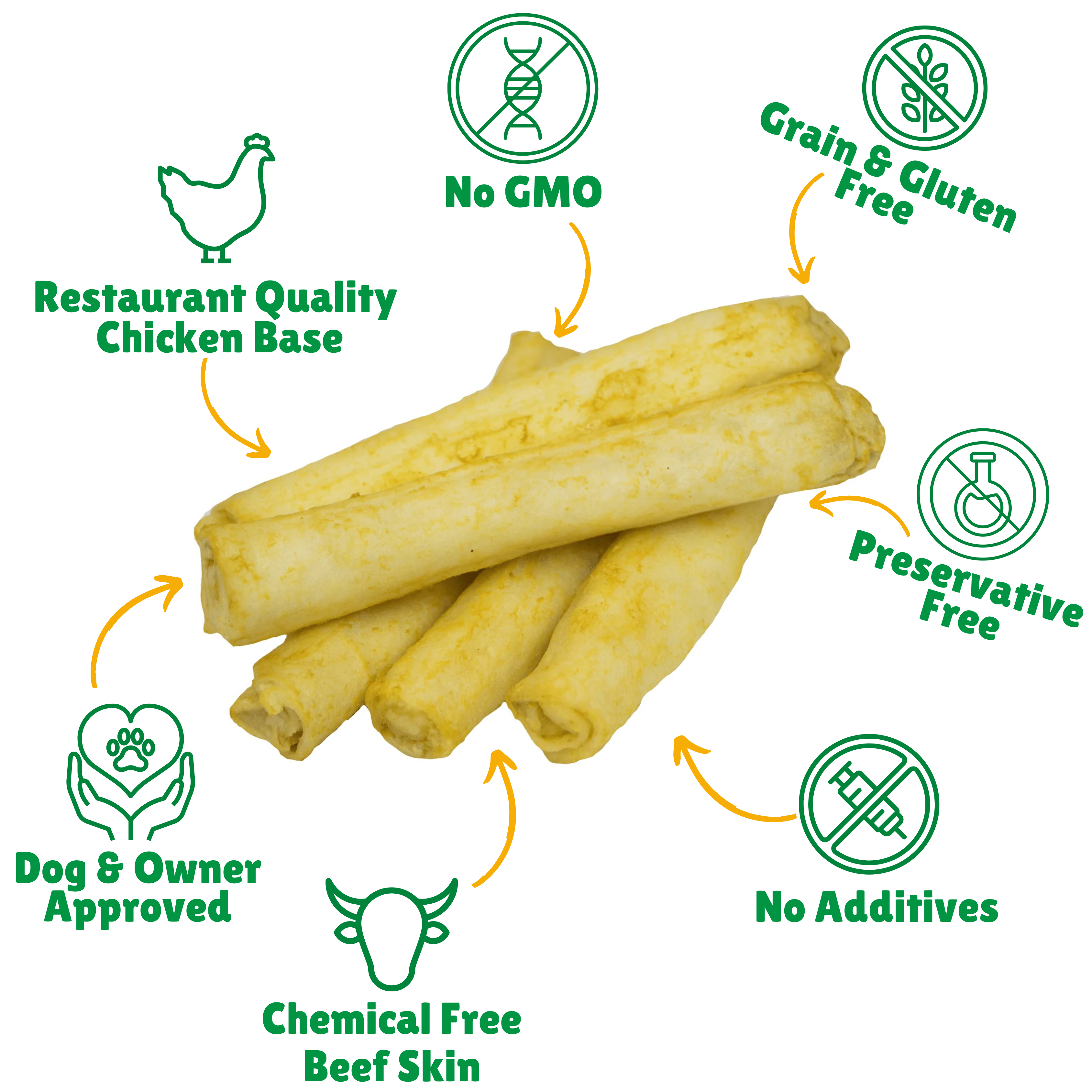 No GMO + Grain & Gluten free + Preservative Free + No additives + Chemical Free Beef Skin + Hand Wrapped 