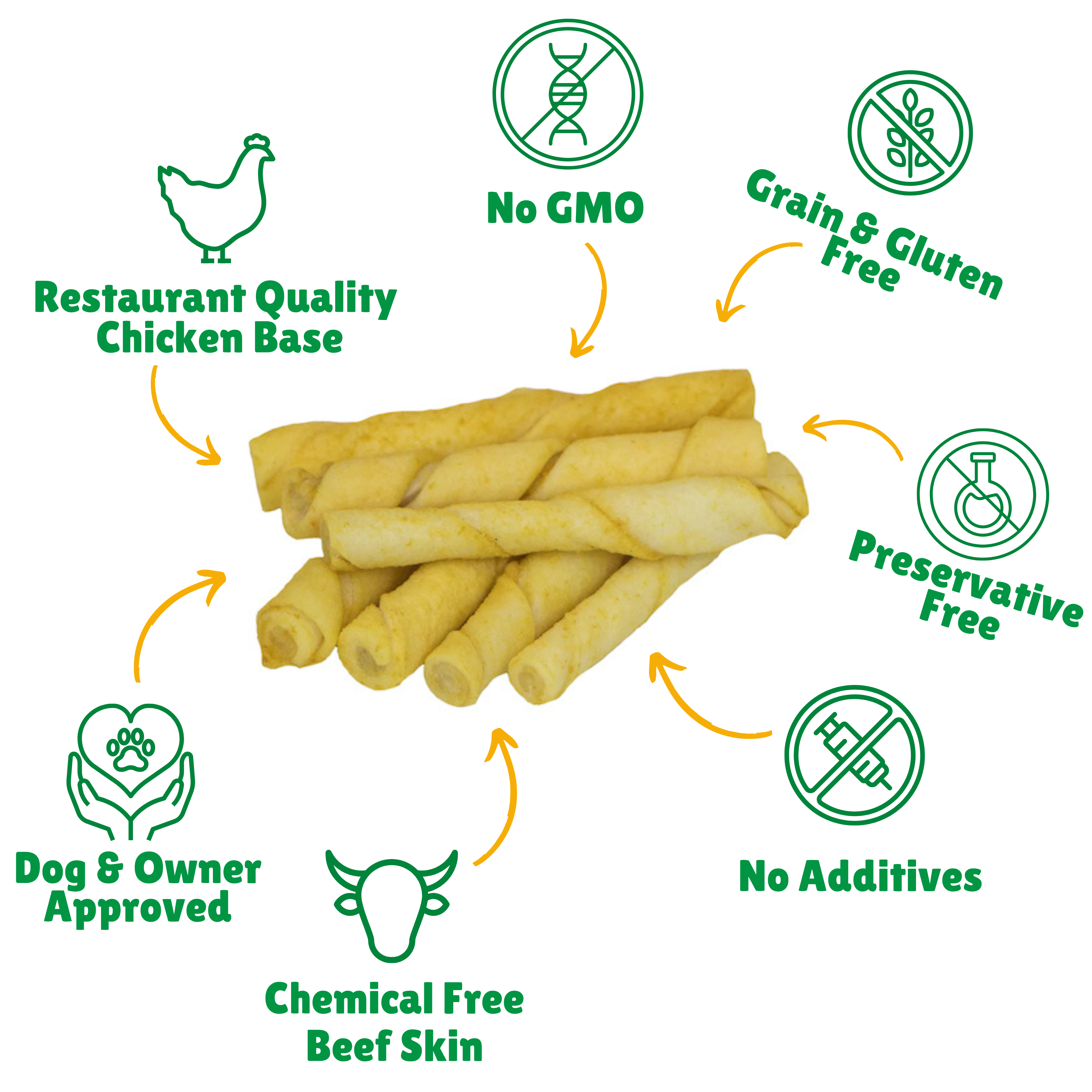No GMO + Grain & Gluten free + Preservative Free + No additives + Chemical Free Beef Skin + Hand Wrapped 