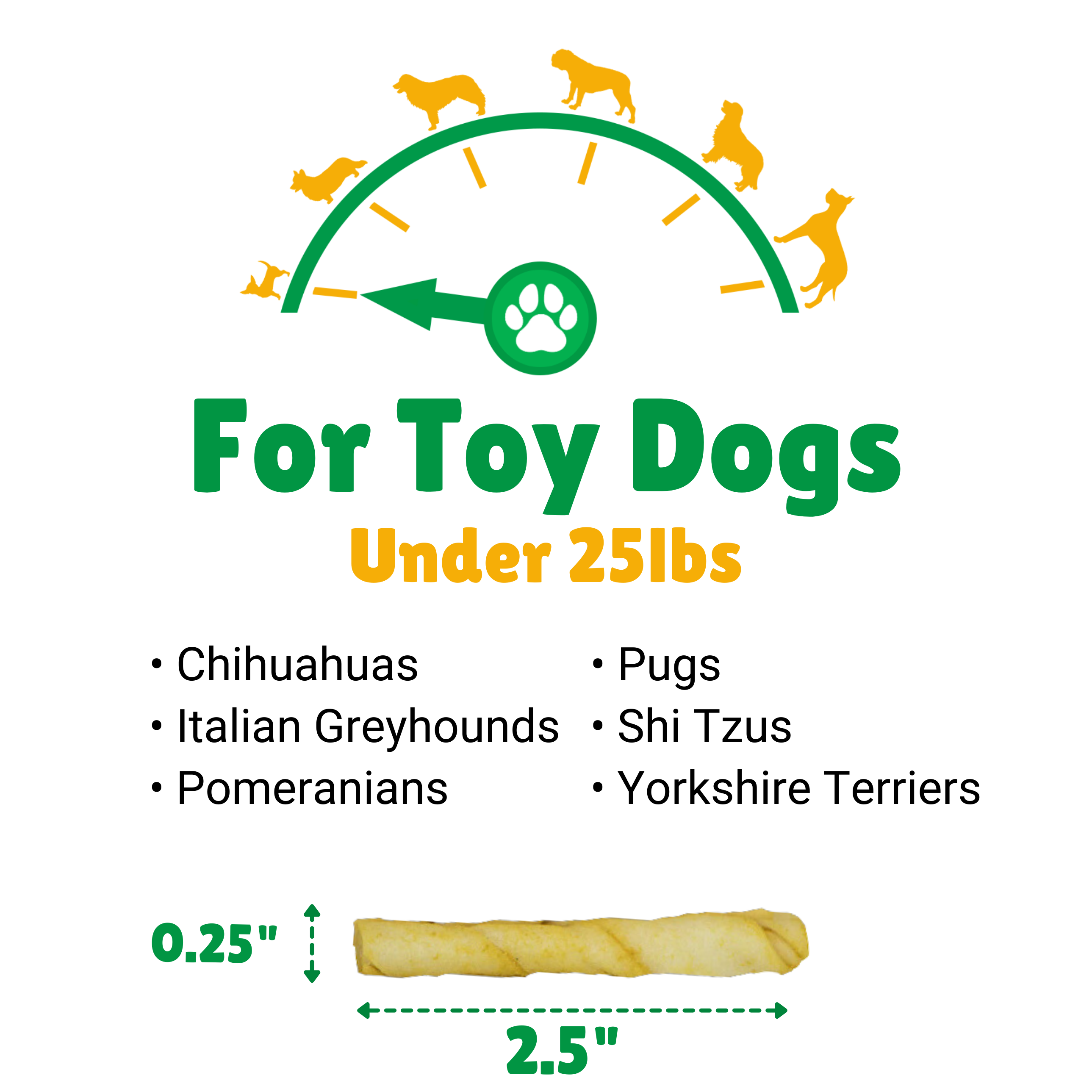 Toy Dogs + 25lbs (Pounds) + Chihuahua + Pugs + Italian Greyhounds + Pomeranians + Shi Tzu + Yorkshire Terriers 
