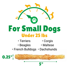Small dogs + Under 25 lbs (pounds) + Terriers + Beagles + French bulldogs + Corgis + Maltese + Dachshunds