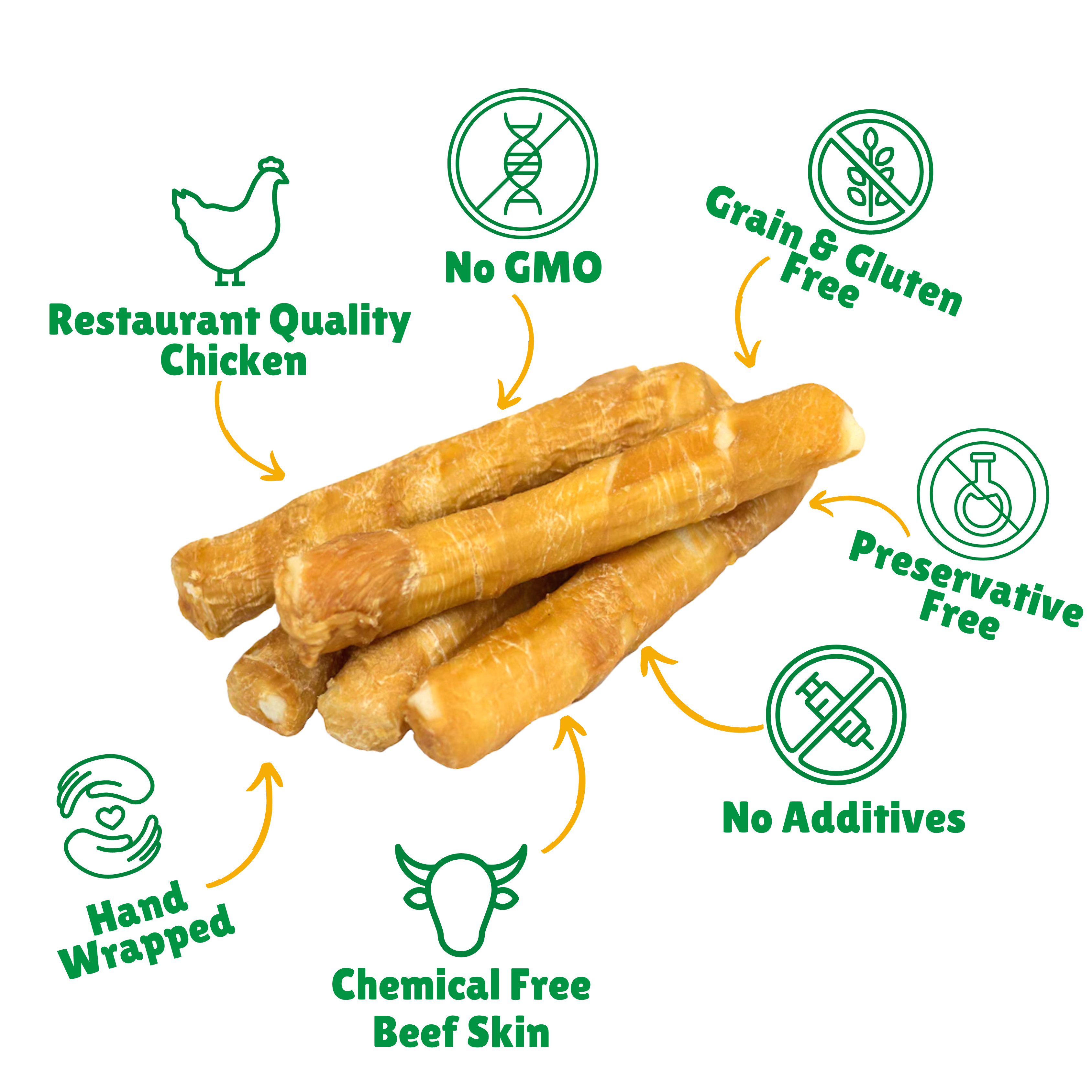 No GMO + Grain & Gluten free + Preservative Free + No additives + Chemical Free Beef Skin + Hand Wrapped 