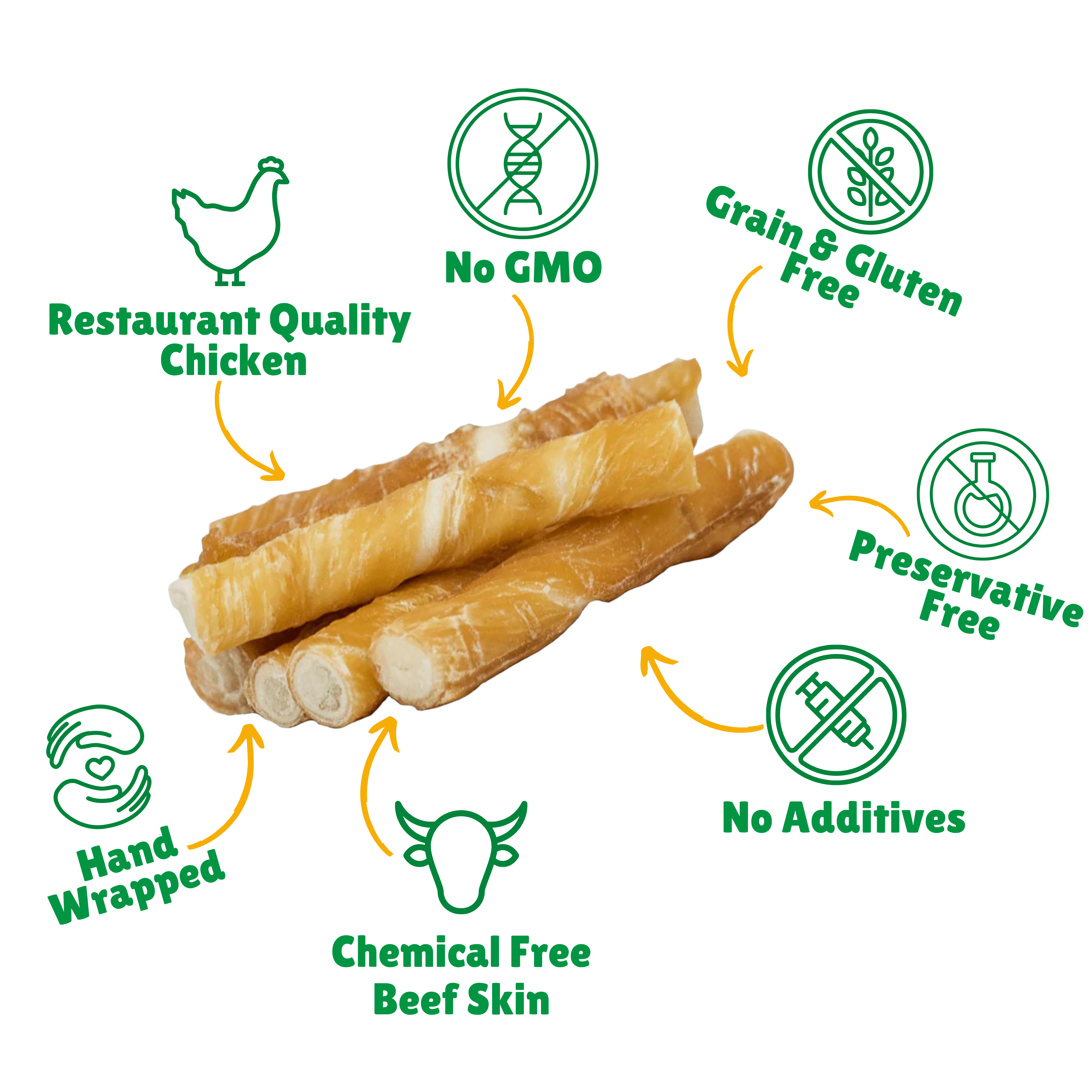 No GMO + No Additives + Hand Wrapped + Chemical Free + Preservative Free + Grain &  Gluten free 