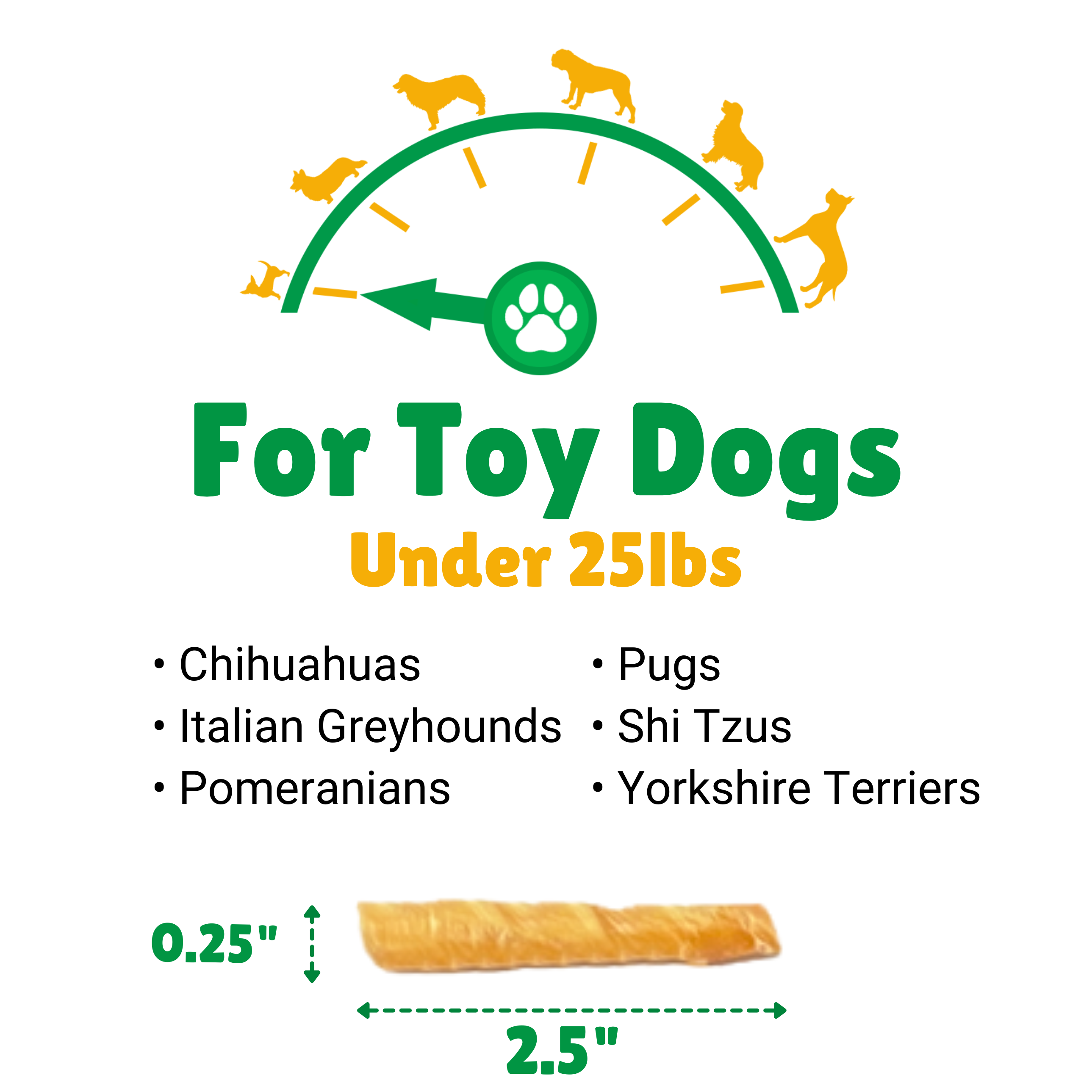 Chihuahua + Italian Greyhounds + Pugs + Shi Tzus + Yorkshire Terriers + Pomeranians + Under 25lbs + Under 25 Pounds 