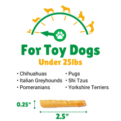 Chihuahua + Italian Greyhounds + Pugs + Shi Tzus + Yorkshire Terriers + Pomeranians + Under 25lbs + Under 25 Pounds 