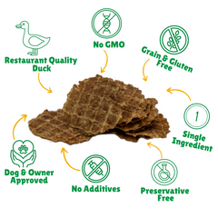 No GMO + Grain & Gluten free + Preservative Free + No additives + Quality Duck + Single Ingredient 