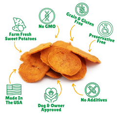 Lucky Chips Sweet Potato All Natural Dog Treats Features Made in the USA, Preservative Free, Non-GMO Dog Treats