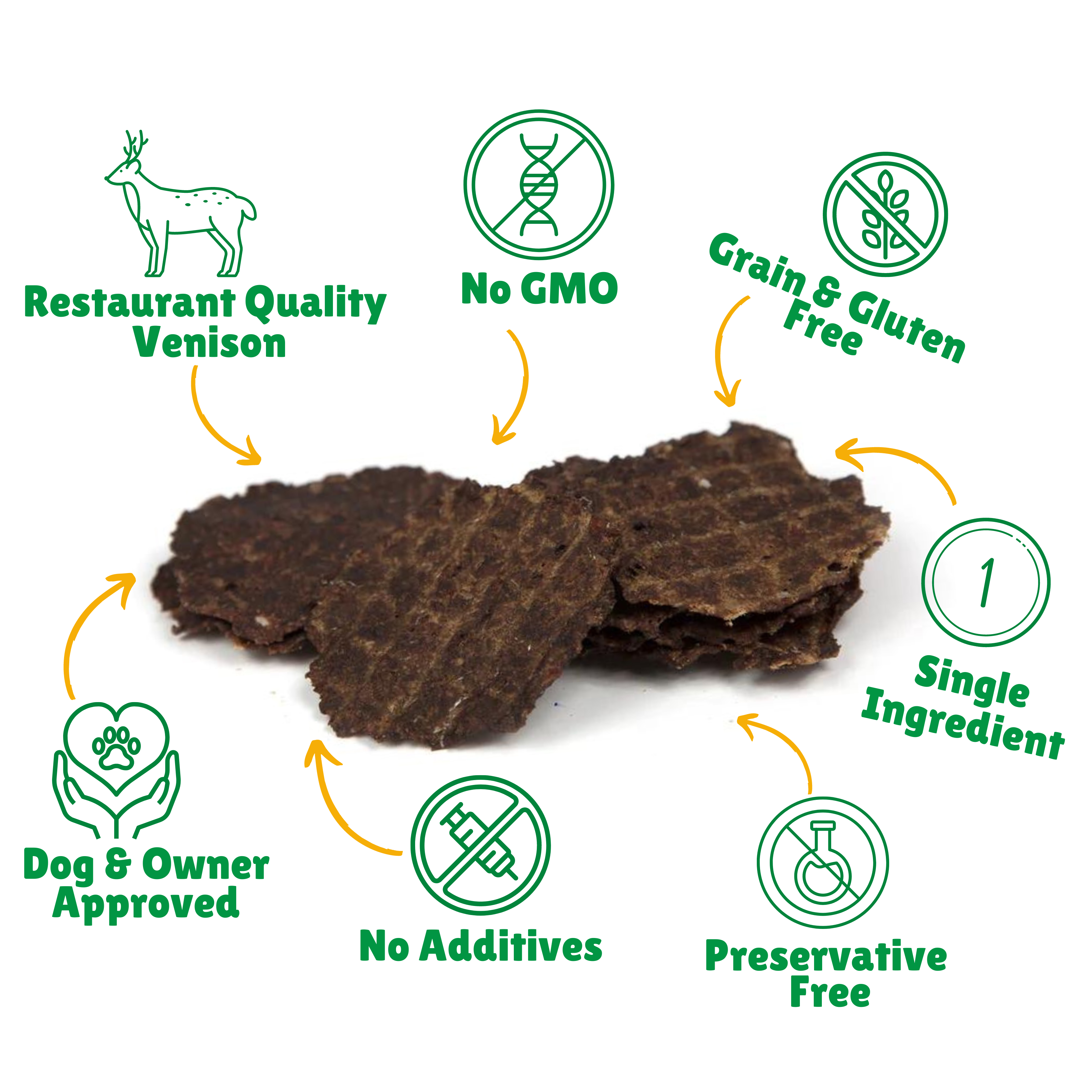 No GMO + Grain & Gluten free + Preservative Free + No additives + Quality Venison + single ingredient