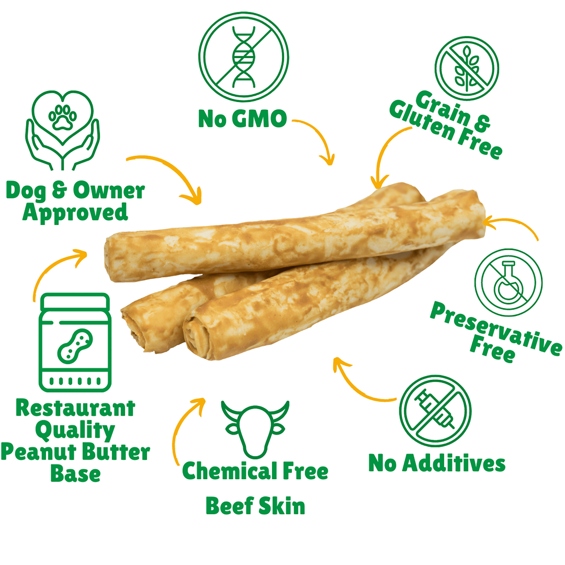 Peanut Butter Basted Beefhide: Bull Sticks