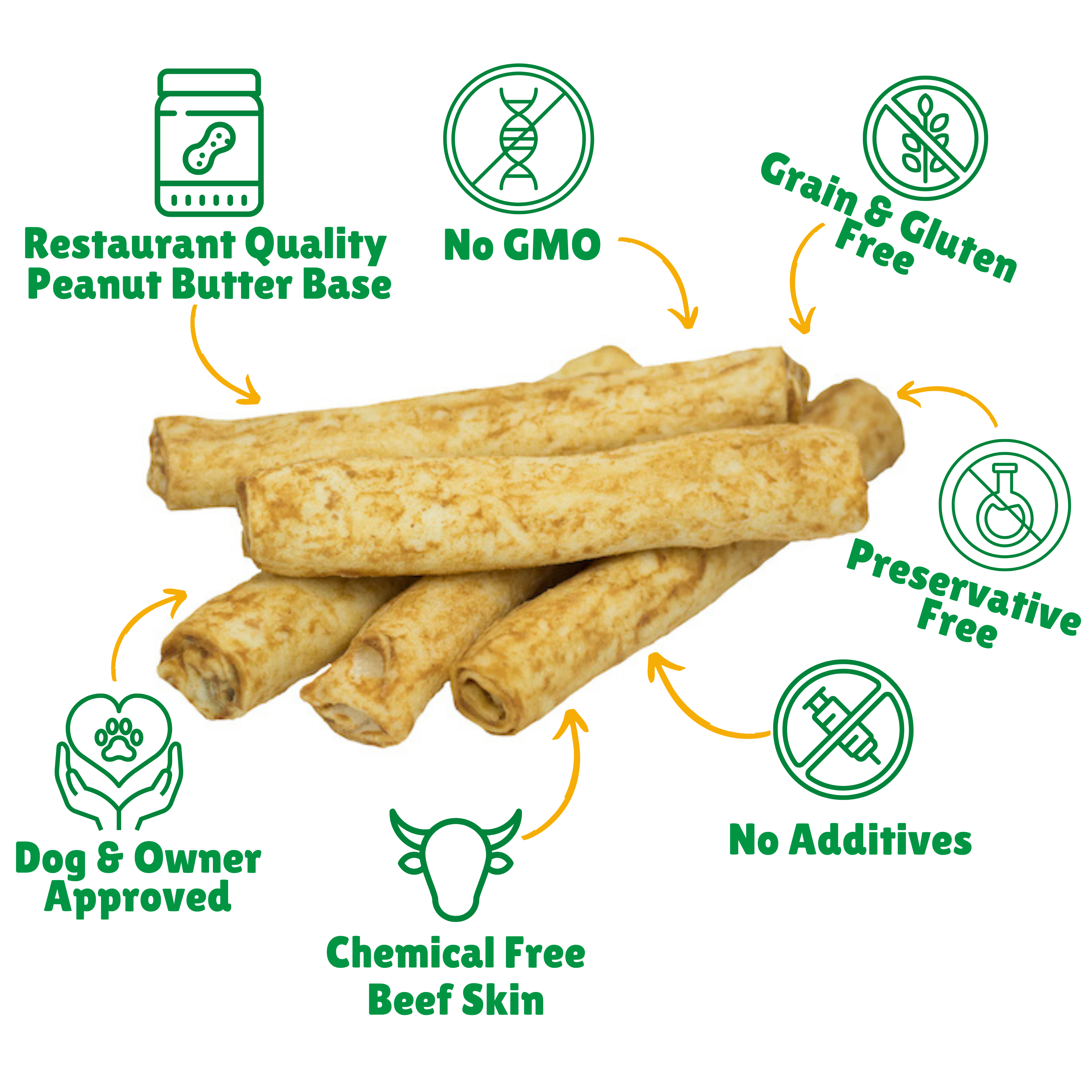 No GMO + Grain & Gluten free + Preservative Free + No additives + Chemical Free Beef Skin + Hand Wrapped 