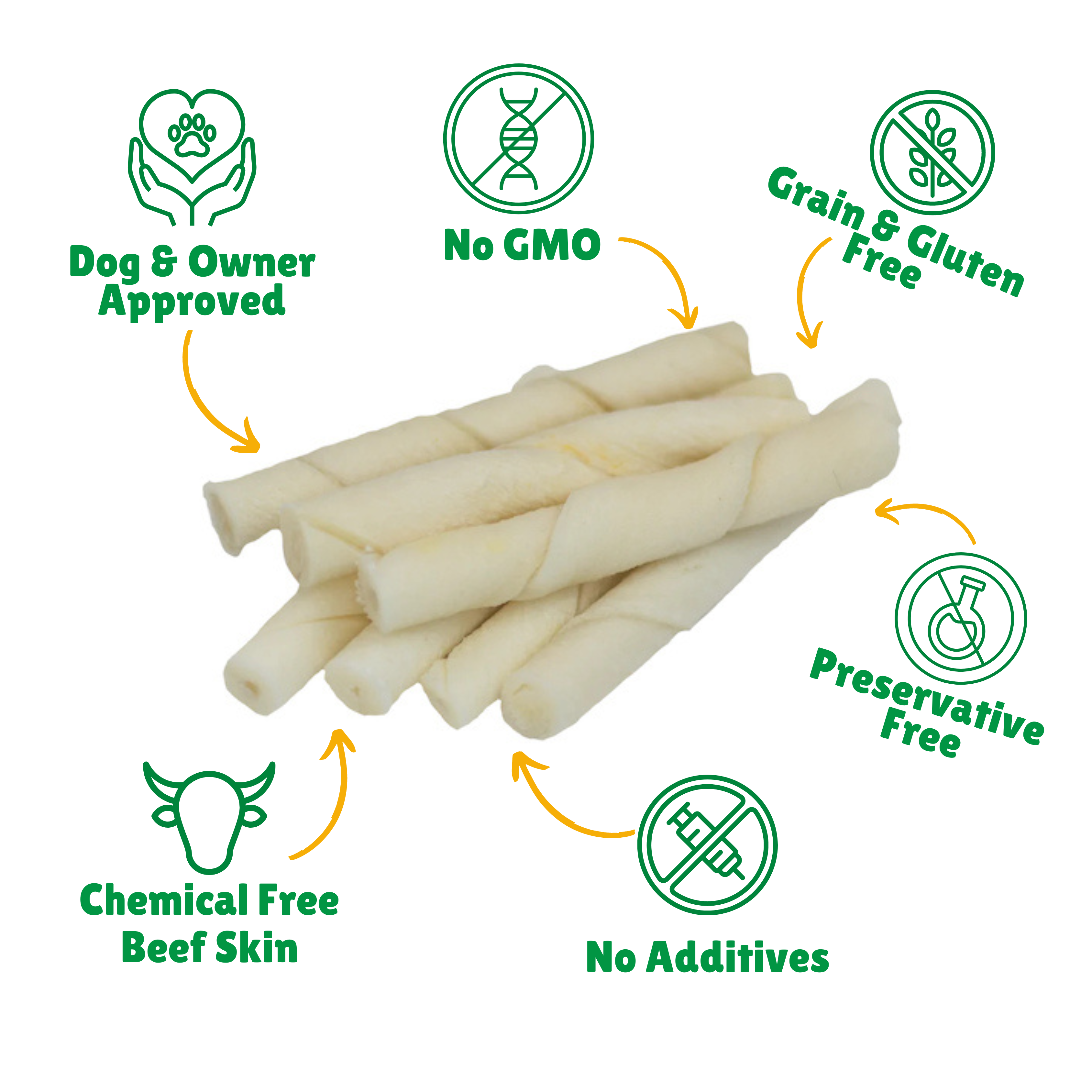 No GMO + Grain & Gluten free + Preservative Free + No additives + Chemical Free Beef Skin + Hand Wrapped 