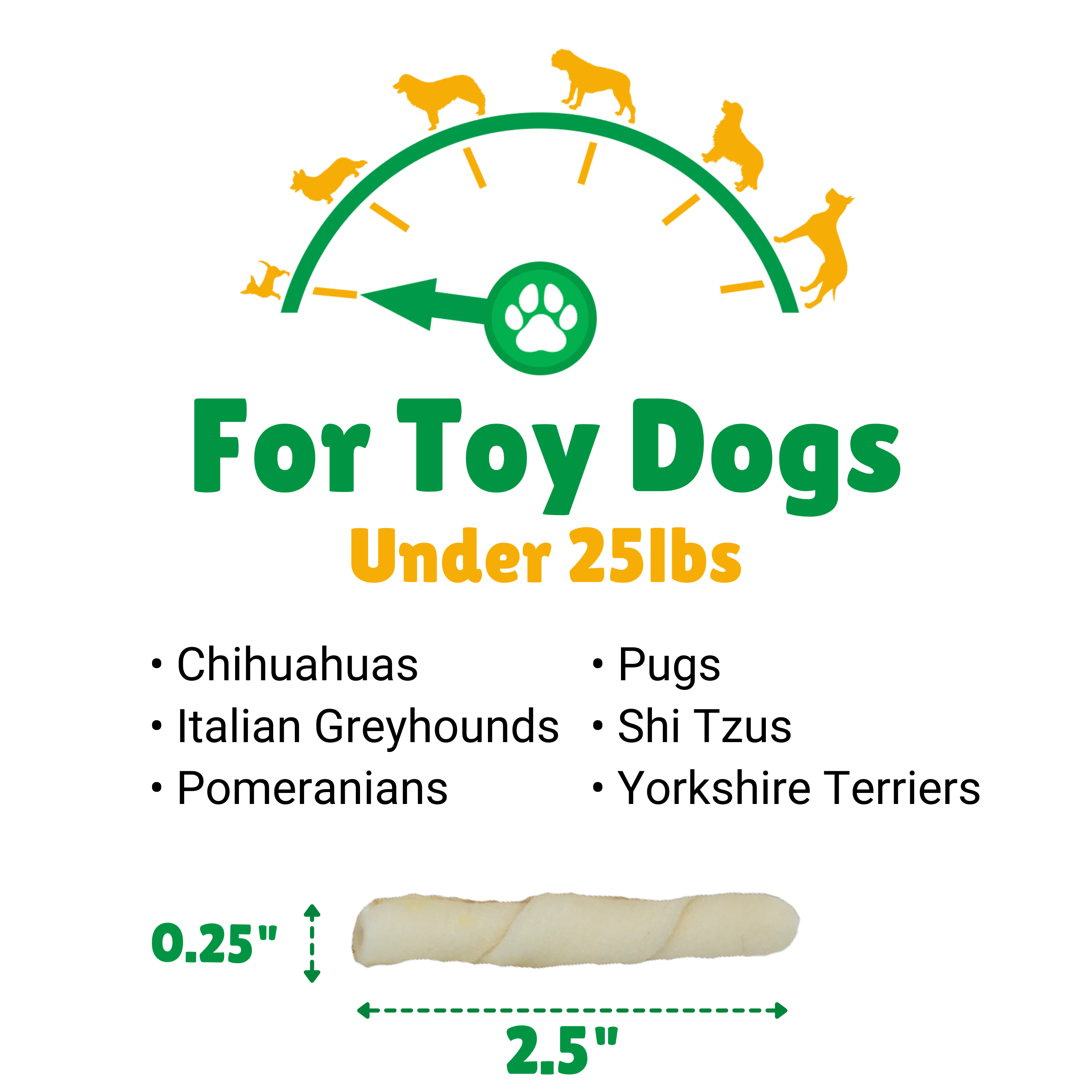 Toy dogs + Under 25 lbs (pounds) + Chihuahuas + Pugs + Shi Tzus + Yorkshire Terriers + Pomeranians + Italian Greyhounds 