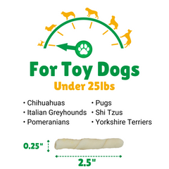Toy dogs + Under 25 lbs (pounds) + Chihuahuas + Pugs + Shi Tzus + Yorkshire Terriers + Pomeranians + Italian Greyhounds 