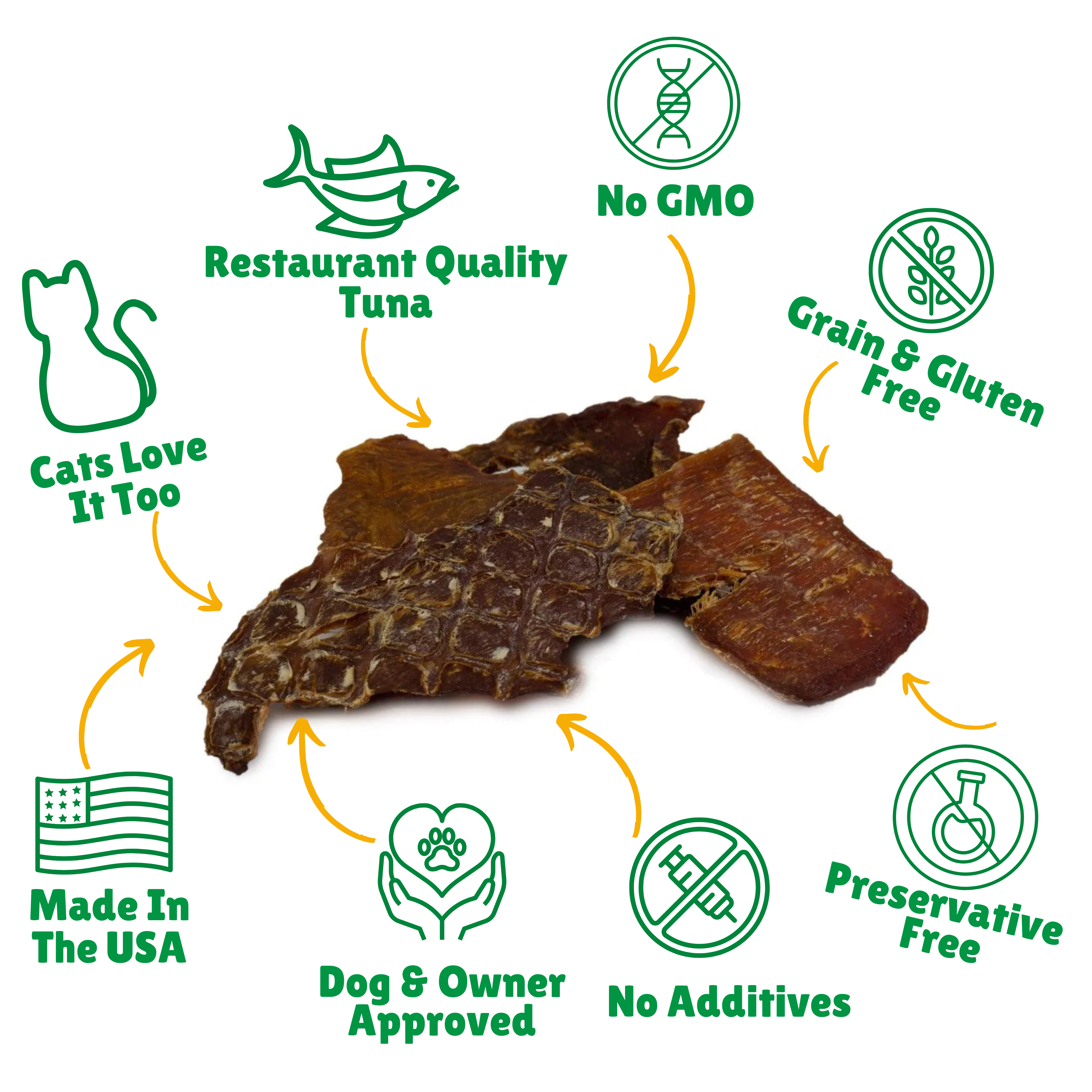 No GMO + Grain & Gluten free + Preservative Free + No additives + Chemical Free Beef Skin + Hand Wrapped 