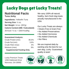 Nutritional Facts + Tuna Jerky  + All Natural + No chemicals + No added hormones + No fillers 