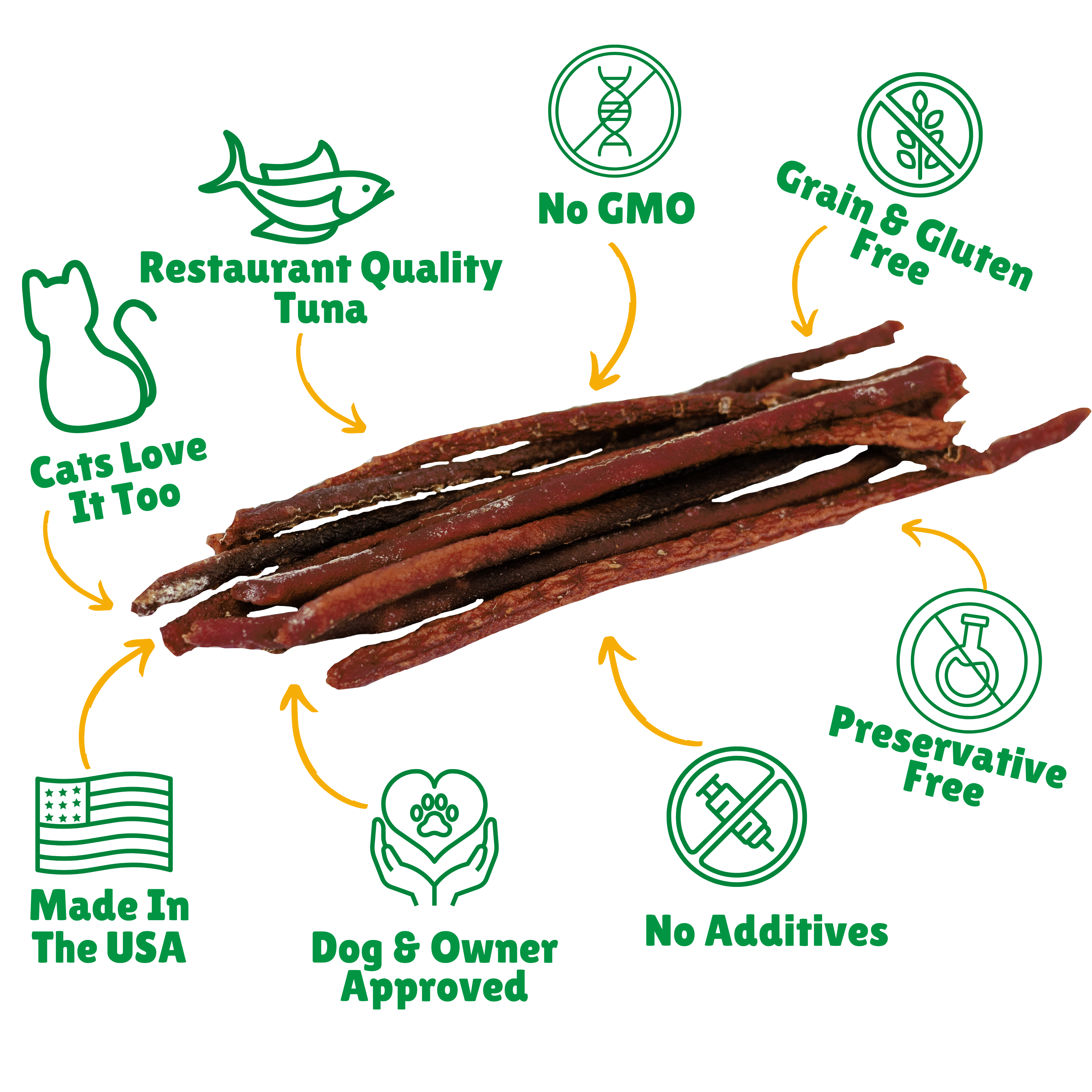  No GMO + Grain & Gluten free + Preservative Free + No Additives + Quality Tuna + Single Ingredients + Dog & Owner Approved + Made in USA + Cats 