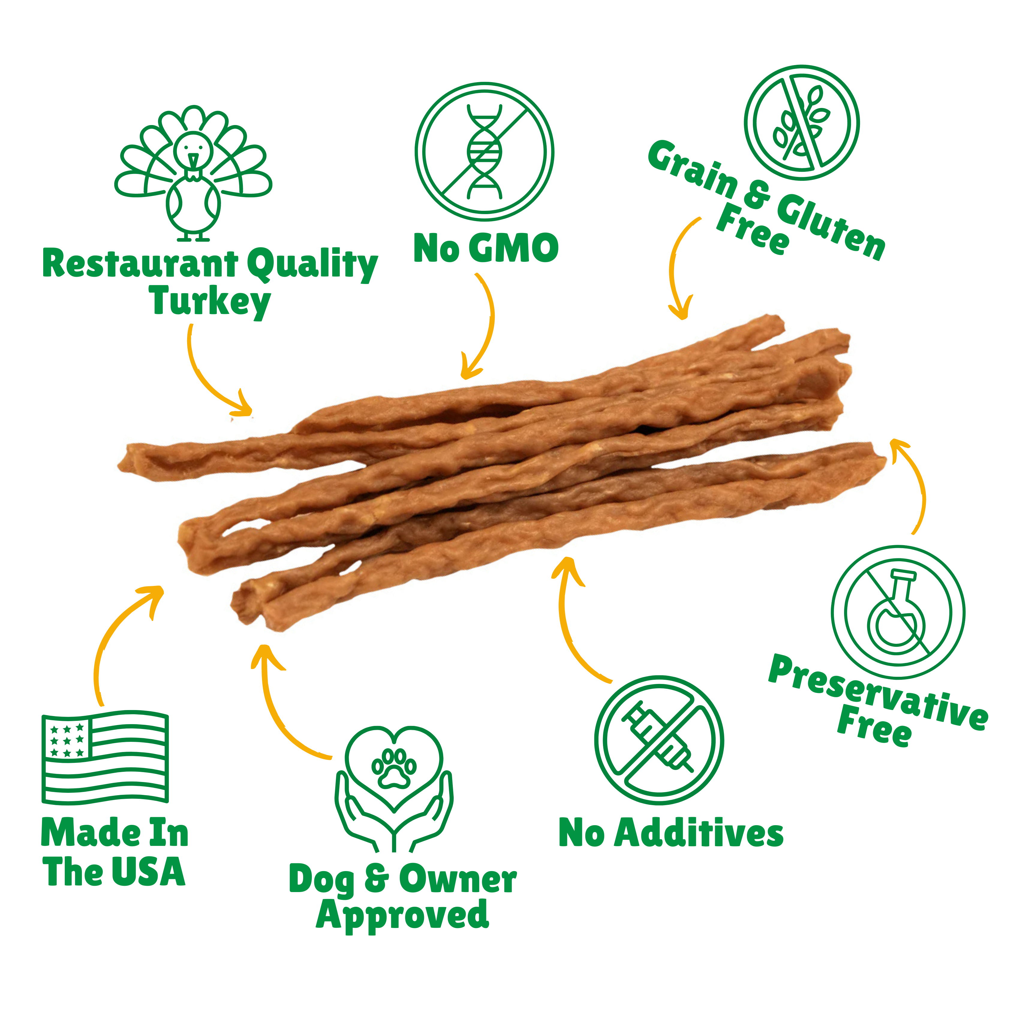  No GMO + Grain & Gluten free + Preservative Free + No Additives + Quality Turkey + Single Ingredients + Dog & Owner Approved + Made in USA