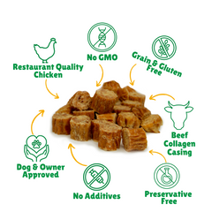 No GMO- Grain & Gluten Free + Dog & Owner Approved + No Additives + Preservative Free + Beef Collagen casing 